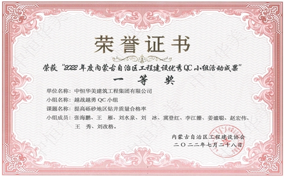 2022年7月榮獲內(nèi)蒙古自治區(qū)工程建設優(yōu)秀QC小組活動成果