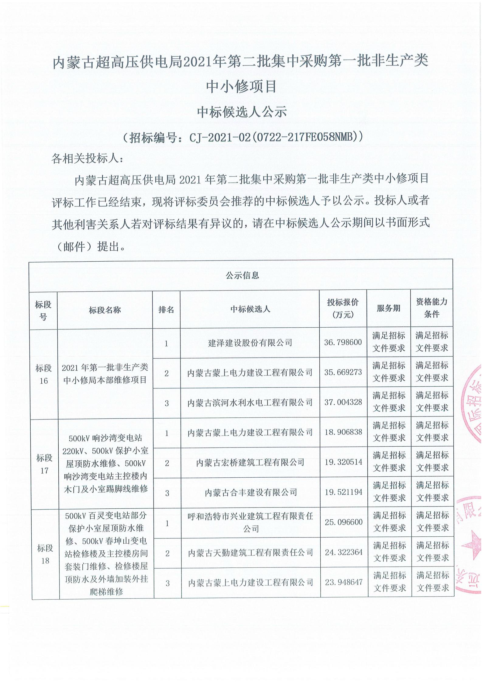 中標(biāo)公示(2)_00.jpg